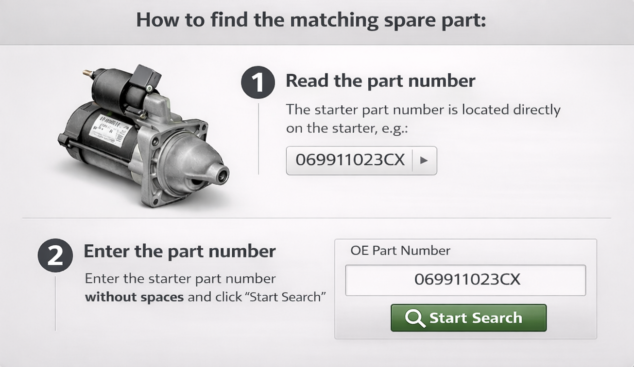 How to find the right spare part - read part number